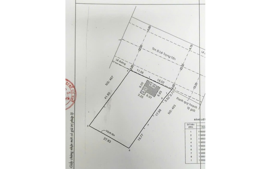 Mặt Tiền KD Lê Trọng Tấn, Vị Trí Đắc Địa, 28x42m (1185m2)